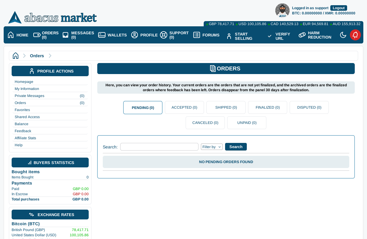 Final Thoughts on Abacus Market